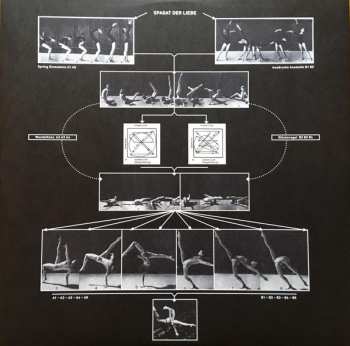 LP Klaus Johann Grobe: Spagat Der Liebe