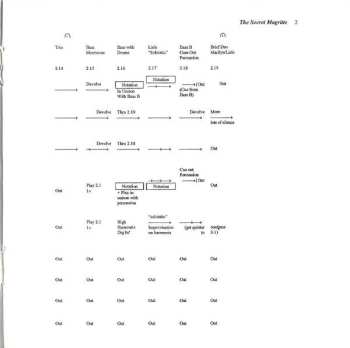 CD Larry Ochs: The Secret Magritte