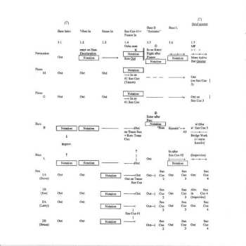 CD Larry Ochs: The Secret Magritte