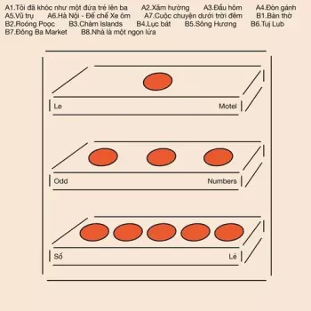 Le Motel: Odd Numbers