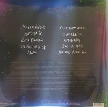 LP Levara: Levara LTD | CLR