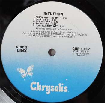 LP Linx: Intuition