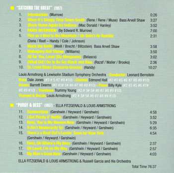 10CD/Caja Louis Armstrong: Milestones Of A Jazz Legend