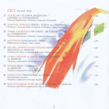 2CD Luciano Pavarotti: The 50 Greatest Tracks