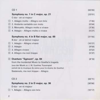 6CD/Caja Ludwig van Beethoven: The Symphonies