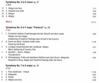 2Blu-ray Ludwig van Beethoven: 9 Symphonien