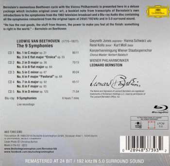 5CD/Caja/Blu-ray Ludwig van Beethoven: 9 Symphonies