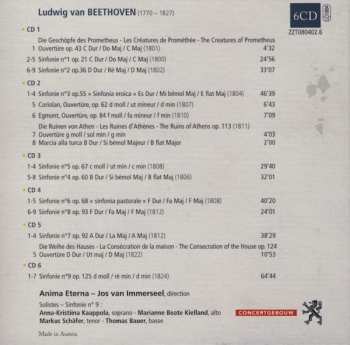 6CD/Caja Ludwig van Beethoven: Symphonies / Ouvertures