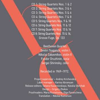 8CD/Caja Ludwig van Beethoven: Ludwig Van Beethoven Quartets Performed By Beethoven Quartet