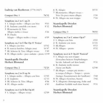 5CD/Caja Ludwig van Beethoven: IX Symphonies