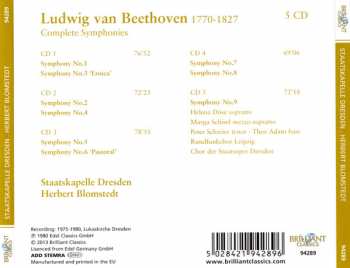 5CD/Caja Ludwig van Beethoven: IX Symphonies