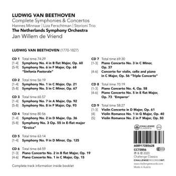 9CD/Caja Ludwig van Beethoven: Complete Symphonies & Concertos