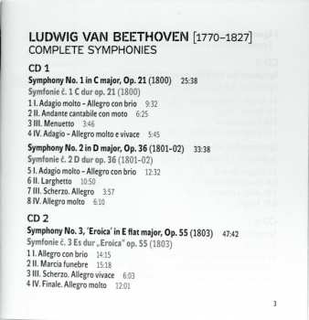 6CD/Caja The Czech Philharmonic Orchestra: Symphonies