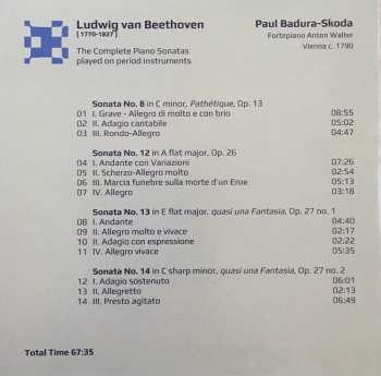 9CD/Caja Ludwig van Beethoven: The Complete Piano Sonatas Played On Period Instruments