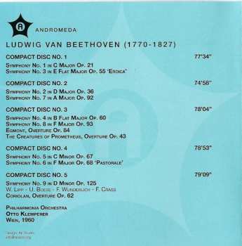 5CD/Caja Ludwig van Beethoven: Otto Klemperer Conducts the Complete Beethoven Symphonies