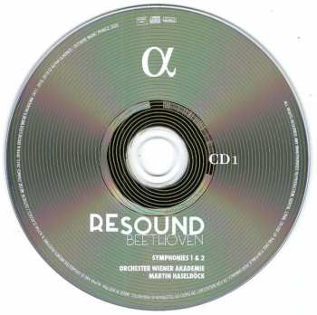 5CD/Caja Ludwig van Beethoven: ReSound Beethoven - Complete Symphonies