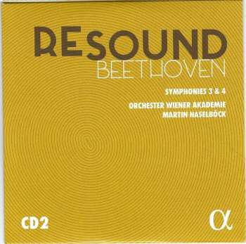 5CD/Caja Ludwig van Beethoven: ReSound Beethoven - Complete Symphonies