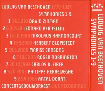 5CD/Caja Ludwig van Beethoven: Symphonies 1-9 LTD
