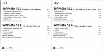 5CD/Caja Ludwig van Beethoven: Symphonies 1-9 LTD