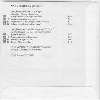 5CD/Caja Ludwig van Beethoven: The Symphonies