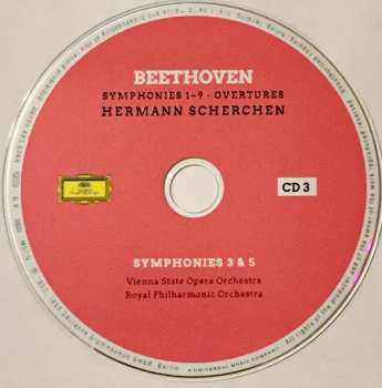 8CD/Caja Ludwig van Beethoven: Symphonies 1-9 · Overtures