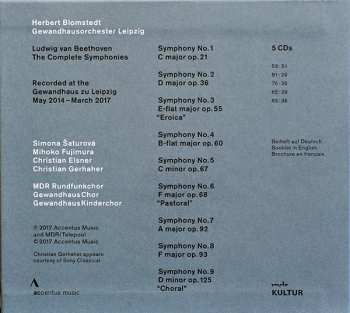 5CD/Caja Ludwig van Beethoven: The Complete Symphonies
