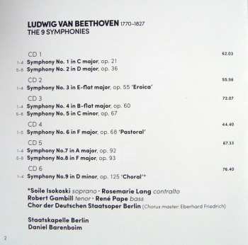 6CD/Caja Ludwig van Beethoven: The 9 Symphonies 