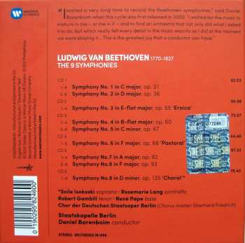 6CD/Caja Ludwig van Beethoven: The 9 Symphonies 