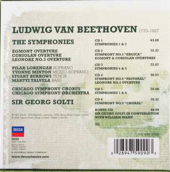 7CD/Caja Ludwig van Beethoven: The Symphonies