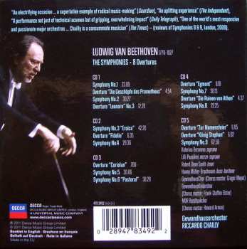 5CD/Caja Ludwig van Beethoven: Beethoven: The Symphonies
