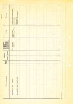 16LP/Caja Leonard Bernstein: Complete Symphonies LTD | NUM