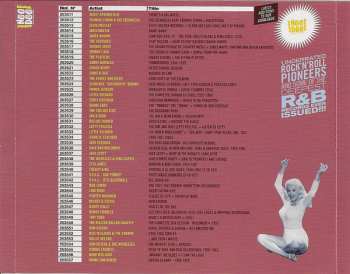 CD Mamie Van Doren: Oh Ba La Baby (Her Exciting Rock ’N’ Roll Recordings, 1956-1959)