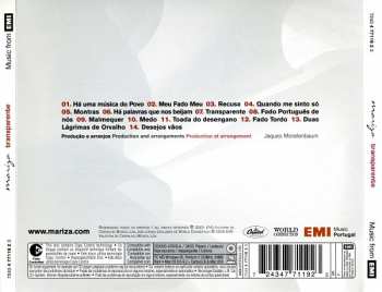 CD Mariza: Transparente
