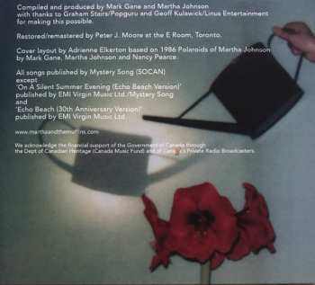 CD Martha And The Muffins: Marthology: In And Outtakes