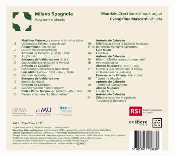 CD Maurizio Croci: Milano Spagnola. Para Tecla Y Vihuela
