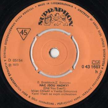 SP Yvetta Simonová: Slunce A Stín • Nač Jsou Hádky?