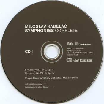 4CD/Caja Prague Radio Symphony Orchestra: Symphonies Complete
