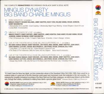 4CD/Caja Mingus Big Band:  The Complete Remastered Recordings On Black Saint & Soul Note