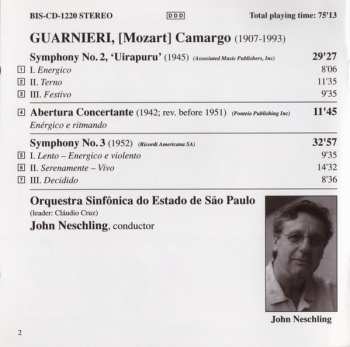 CD Orquestra Sinfônica Do Estado De São Paulo: Symphonies Nos. 2 & 3; Abertura Concertante