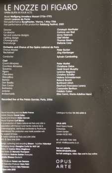 DVD Wolfgang Amadeus Mozart: Le Nozze Di Figaro