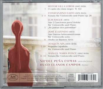 CD Nicole Peña Comas: El Canto Del Cisne Negro