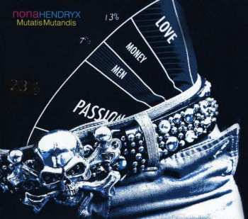 Album Nona Hendryx: Mutatis Mutandis