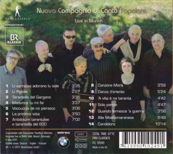 CD Nuova Compagnia Di Canto Popolare: Live In Munich DIGI