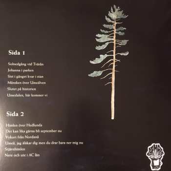 LP Olov Antonsson: Nere och ute i AC län