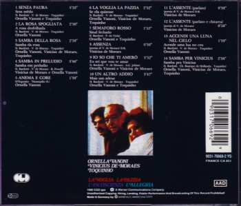 CD Vinicius de Moraes: La Voglia La Pazzia L'Incoscienza L'Allegria