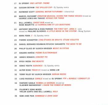 CD DJ Spooky: Sound Unbound Audio Companion: Excerpts And Allegories From The Sub Rosa Archives