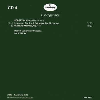 22CD/Caja Paul Paray: The Mercury Masters Volume 2: 1958-1962 LTD
