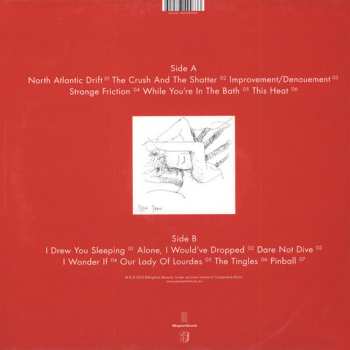 LP Paul Smith: Margins