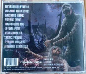 CD Perveration: Putrefaction Of Infinite Apogee