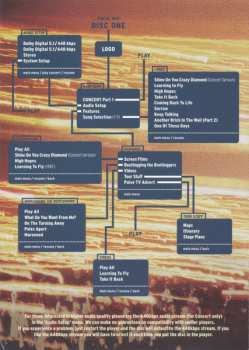 2DVD Pink Floyd: Pulse DIGI